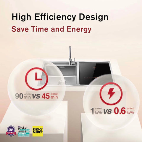 An infographic showing the efficiency of a stainless steel kitchen appliance. The text "High Efficiency Design" and "Save Time and Energy" is displayed at the top. An illustration compares two metrics: usage time (90 min vs 45 min) and energy consumption (1 kWh vs 0.6 kWh). Awards logos are at the bottom left.
**Introducing FOTILE SD2F-P3 2in1 In-Sink Dishwasher | Now Available At Lowe's** An infographic showing the efficiency of a stainless steel kitchen appliance. The text "High Efficiency Design" and "Save Time and Energy" is displayed at the top. An illustration compares two metrics: usage time (90 min vs 45 min) and energy consumption (1 kWh vs 0.6 kWh). Awards logos are at the bottom left.
**Introducing FOTILE SD2F-P3 2in1 In-Sink Dishwasher | Now Available At Lowe's**