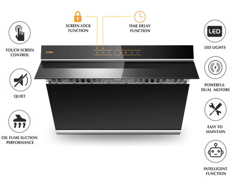 Key Features of the FOTILE JQG9001 and JQG7501 Range Hoods Key Features of the FOTILE JQG9001 and JQG7501 Range Hoods