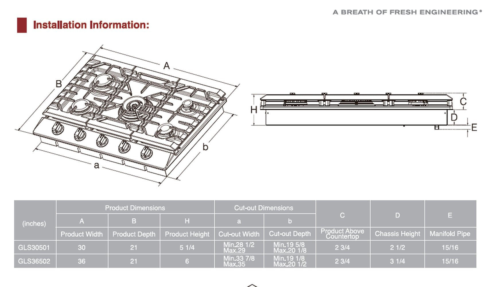 Tri-Ring 30"/36" Gas Cooktop - FOTILE Tri-Ring 30"/36" Gas Cooktop - FOTILE