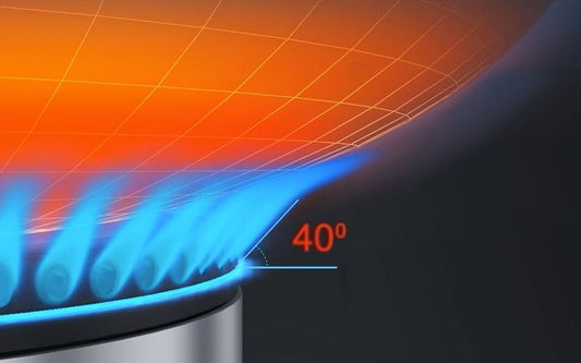Gas Stove BTU: How Many Should Your Range Have? - FOTILE