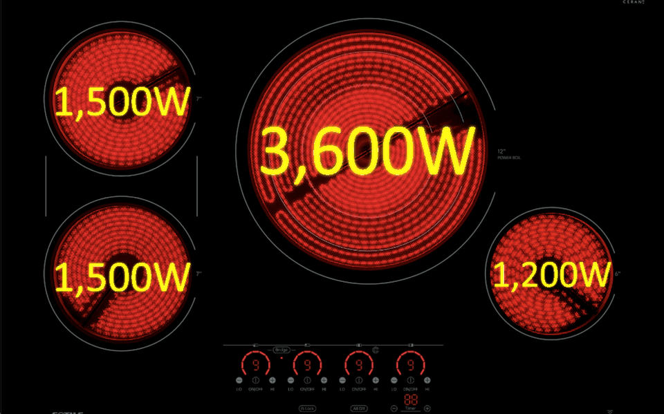 EEG30411: 4 Cooking Zones