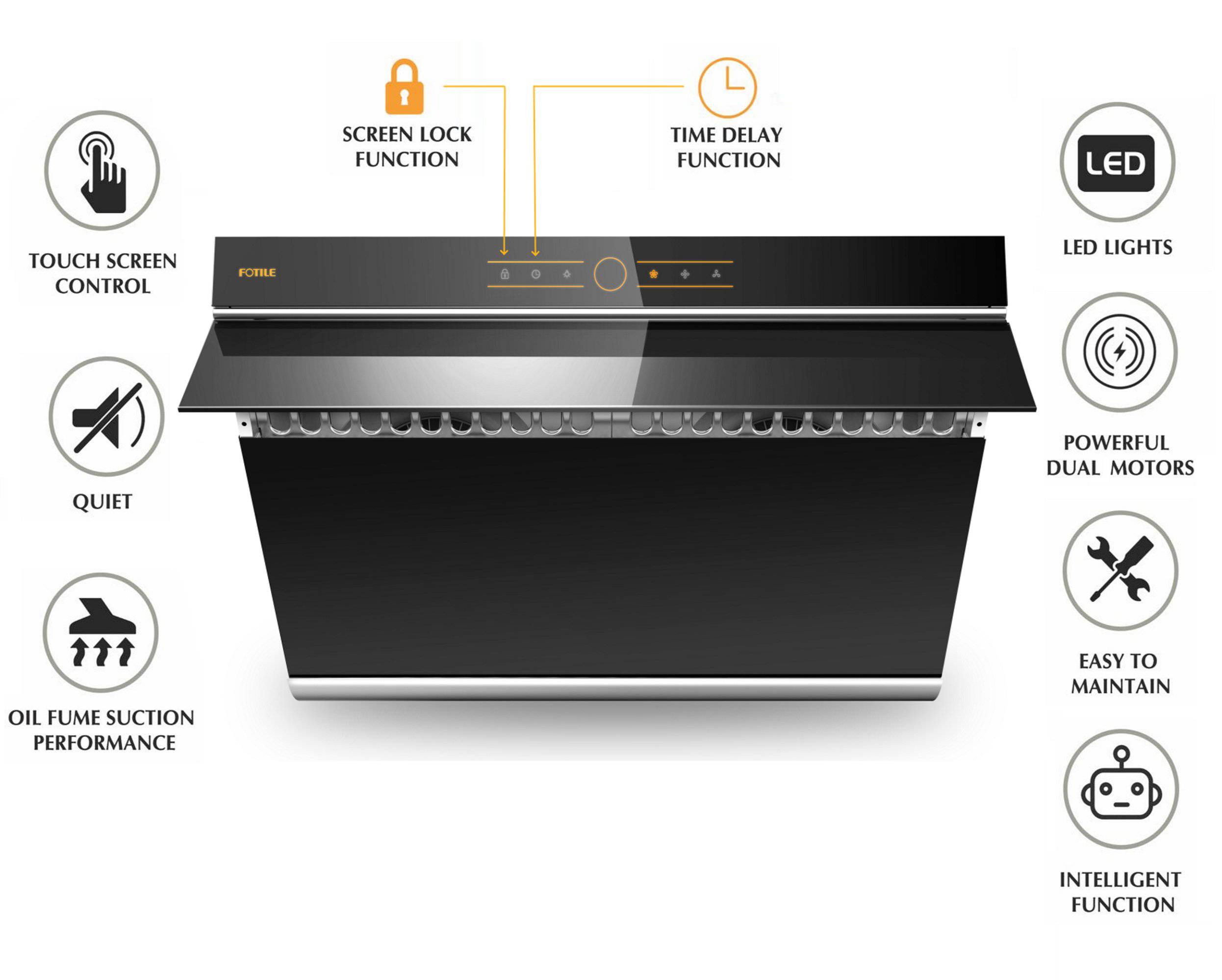 Key Features of the FOTILE JQG9001 and JQG7501 Range Hoods