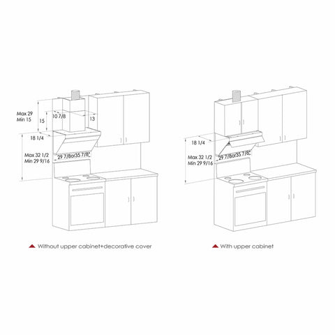 Installation Measurements for FOTILE JQG7501 Under-Cabinet Ducted Range Hood